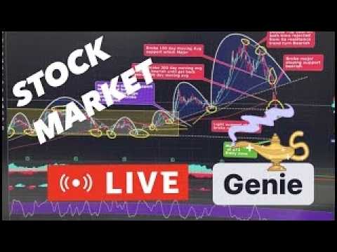 🔴 LIVE  #stream 6th AUG  STOCK MARKET #AMD #PLTR #QQQ #NVDA  #IWM