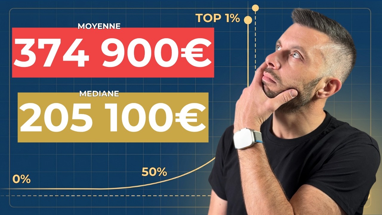 Être riche en France en 2026 : le vrai chiffre que personne ne te donne